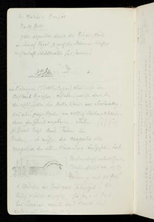 10v-14r 29.IV.-2.V.1889 Ain Mallaha - Banjas - Hasbeya - Rascheya