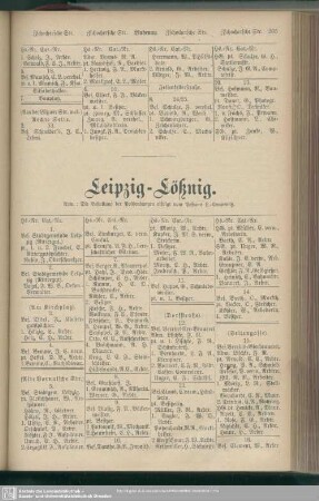 Leipzig-Lößnig