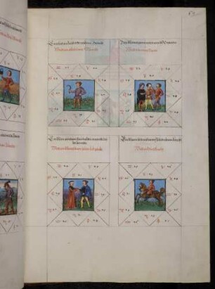 Gradbilder (Prognose) zum Sternbild Löwe: 1. arbeitsamer Mensch, 2. Müssiggänger; 3. beliebter Mensch; 4. Dienstknecht.