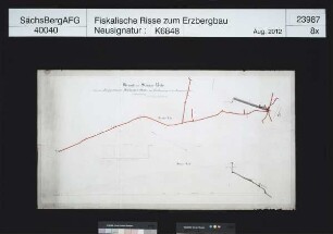 Frisch Glück Fundgrube am Fürstenberg bei Waschleithe