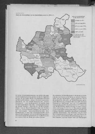 Schaubild: Anteil der Erwerbstätigen an den Beschäftigen am 27.5.1970 in %