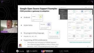 The Intersection of Geospatial Open Source and Commerce