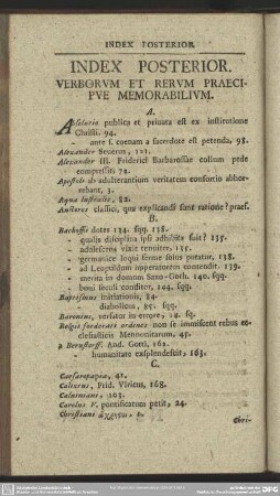 Index Posterior. Verborum Et Rerum Praecipue Memorabilium