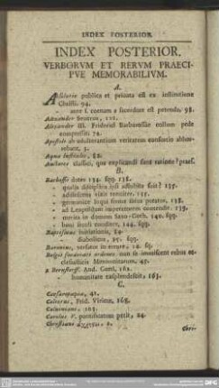 Index Posterior. Verborum Et Rerum Praecipue Memorabilium