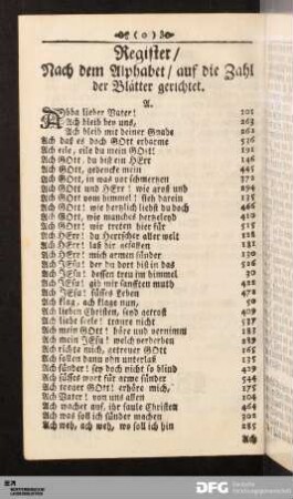 Register / Nach dem Alphabet / auf die Zahl der Blätter gerichtet.