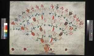 Schmertzing, Hannibal Rudolph Germanus von