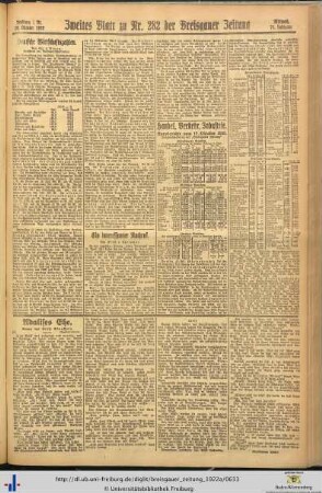 18.10.1922 (II.)