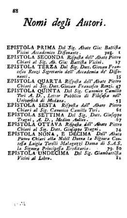 Nomi degli Autori.