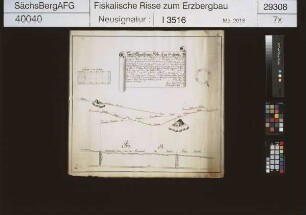 Lorenz Gegentrum Stolln bei Conradsdorf
