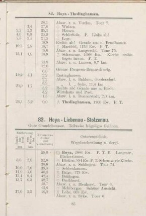83. Hoya - Liebenau - Stolzenau.