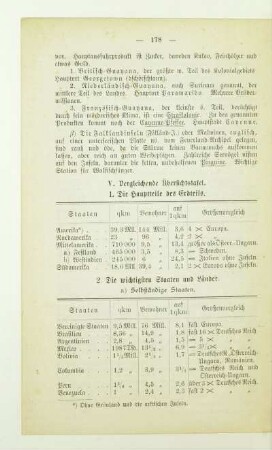 Vergleichende Übersichtstafel