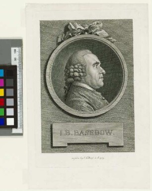 I. B. Basedow