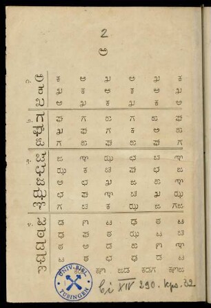 2-17, Combination of consonants and vowels