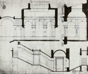 Gemäldegalerie, Schnitt