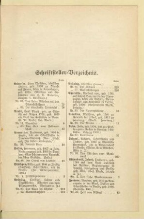 Schriftsteller-Verzeichnis
