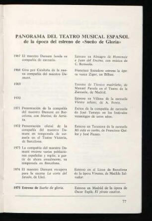 Panorama del Teatro Musical español de la época del estreno de "Sueño de Gloria"