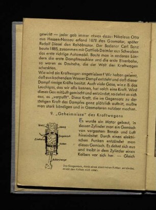 9. ,,Geheimnisse" des Kraftwagens