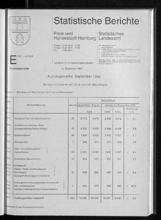 Ausbaugewerbe September 1995