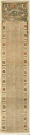 Calendarium Romano-Passaviense Ad Annum Domini M.DCC.LXXI. ...