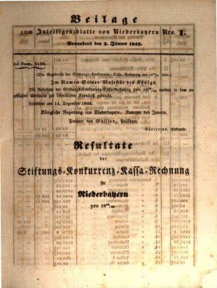 Königlich Bayerisches Intelligenzblatt von Niederbayern. 1846