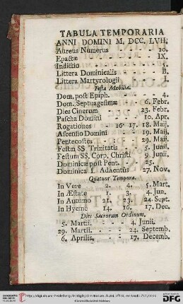 Tabula Temporari pro Anno Domini M.DCC. LVII.
