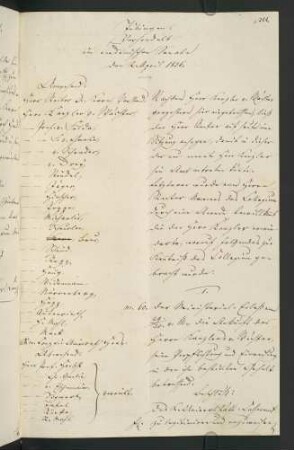 2. April 1836