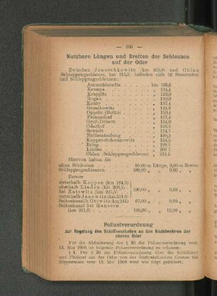 Nutzbare Längen und Breiten der Schleusen auf der Oder