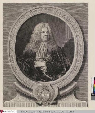 CHARLES GASPARD DODUN