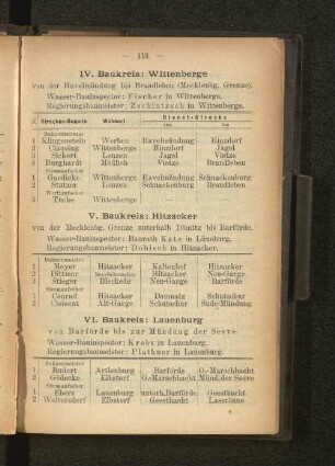 VI. Baukreis: Lauenburg