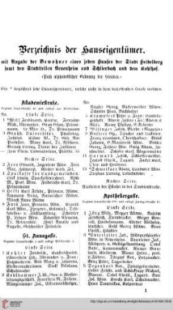 Verzeichnis der Hauseigentümer mit Angabe der Bewohner eines jeden Hauses
