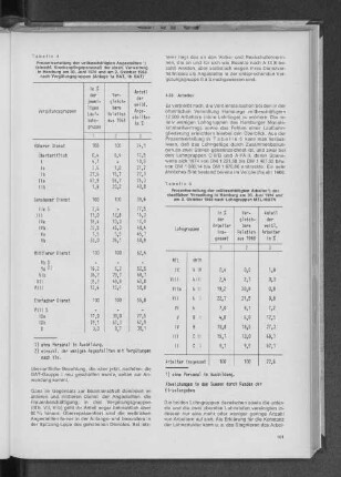Tabelle 4: Prozentverteilung der vollbeschäftigten Angestellten (einschl. Krankenpflegepersonal) der staatl. Verwaltung in Hamburg am 30. Juni 1974 und am 2. Oktober 1968 nach Vergütungsgruppen (Anlage 1a BAT, 1b BAT)