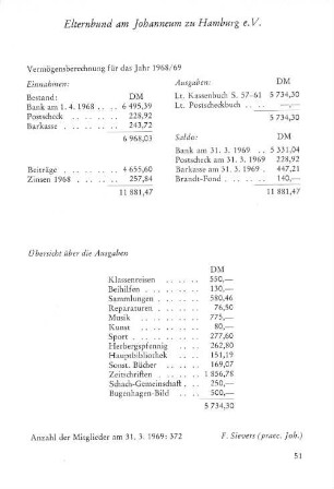 Elternbund am Johanneum zu Hamburg e.V