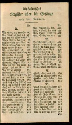 Alphabetisches Register über die Gesänge nach den Nummern