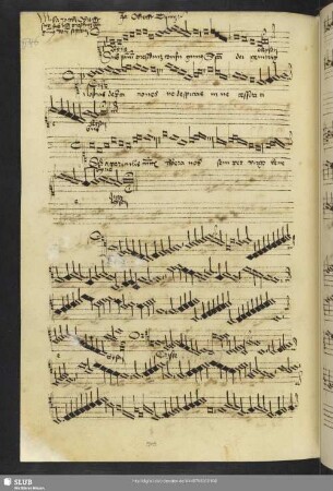 Obrecht, Jacob: Missa Sub tuum praesidium