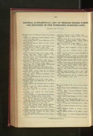General Alphabetical List Of Persons Whose Names Are Included In The Foregoing Honours Lists.