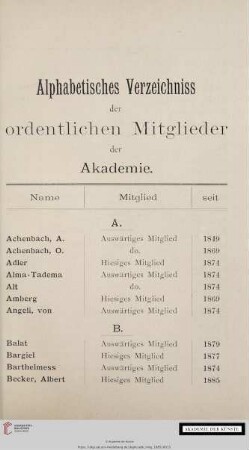 Alphabetisches Verzeichniss der ordentlichen Mitglieder