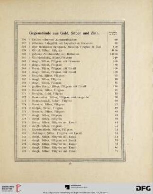 Gegenstände aus Gold, Silber und Zinn (Nr. 356 - 400)