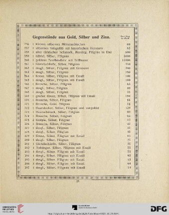 Gegenstände aus Gold, Silber und Zinn (Nr. 356 - 400)