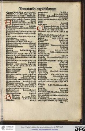 Annotatio generalis totius summe...