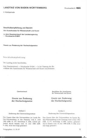 Gesetzesänderung Hochschulgesetz