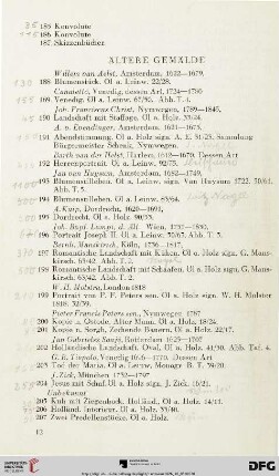 Ätere Gemälde (Nr. 188-207)