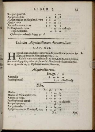 Cap. XVI.