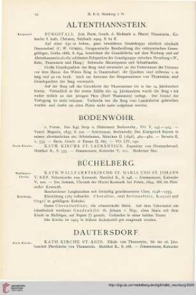 ⟦Bodenwöhr⟧