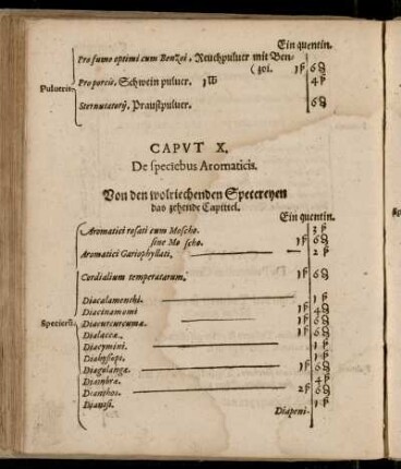 X. De speciebus Aromaticis. Von den wolriechenden Specereyen