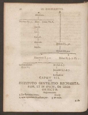 Caput VII. De Instituto Gentilio Rechabitarum, et In Specie, de Legis Obiecto.