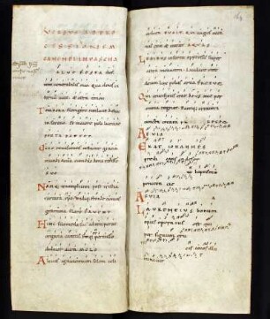 Versus in processionem canendi in Pascha (Osterprozessionshymnus) sowie Alleluia-Nachträge