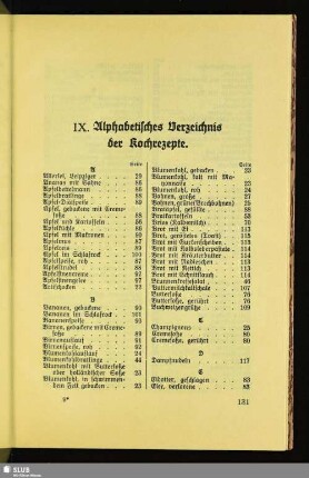 IX. Alphabetisches Verzeichnis der Kochrezepte