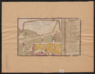 [Teil von Ostende] : [Stadt- und Hafenvergrösserung 1770-1790]