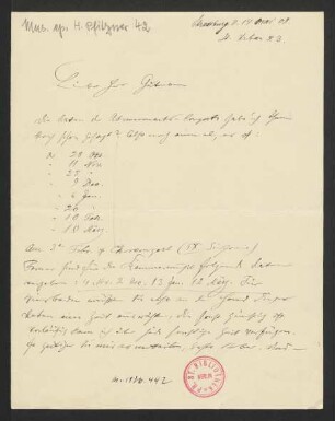 Brief an Emil Gutmann, 14.05.1908