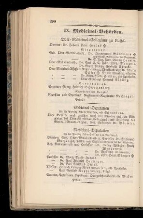 IX. Medicinal=Behörden.